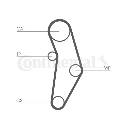 Zahnriemen Continental Ctam CT1049 für Alfa Romeo Chrysler Fiat Lancia Opel Jeep