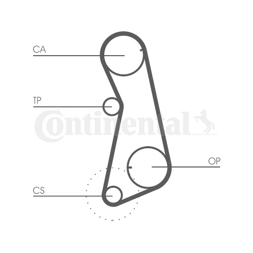 Zahnriemensatz Continental Ctam CT637K1 für VW