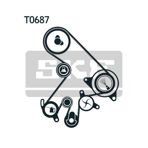 Zahnriemensatz Skf VKMA 91303 für Toyota