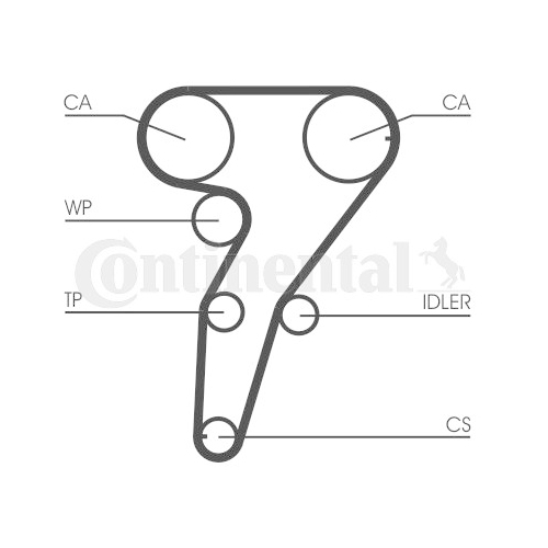 Zahnriemen Continental Ctam CT947 für Alfa Romeo Fiat Lancia