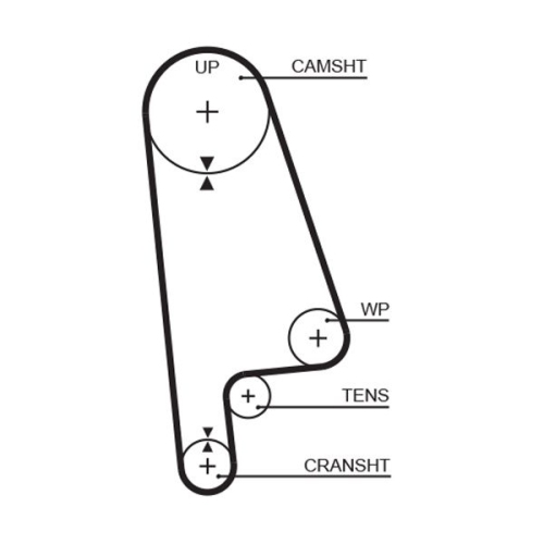 Zahnriemensatz Gates K015233XS Powergrip® für