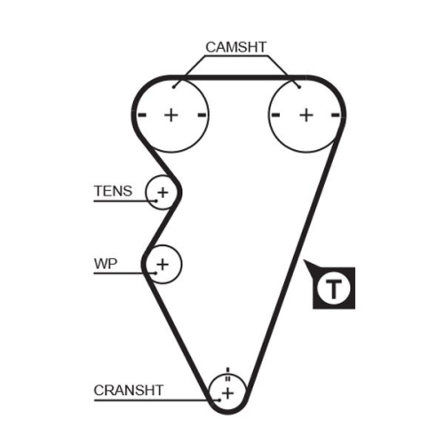 Zahnriemensatz Gates K015238XS Powergrip® für