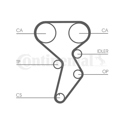 Zahnriemen Continental Ctam CT879 für Fiat Lancia