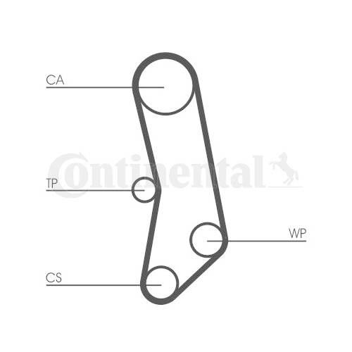 Zahnriemen Continental Ctam CT503 für Fiat Lancia Autobianchi