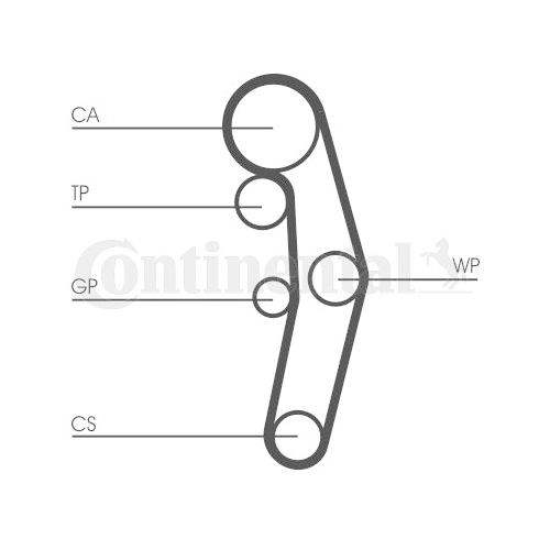 Zahnriemensatz Continental Ctam CT1028K4 für Audi Seat Skoda VW