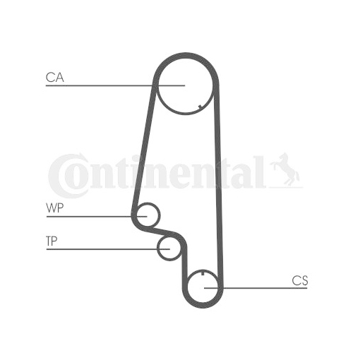 Zahnriemensatz Continental Ctam CT846K1 für Seat VW