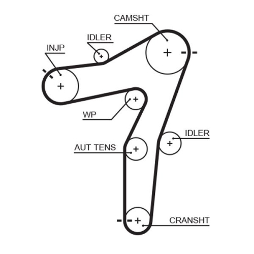 Zahnriemensatz Gates K015663XS Powergrip® für Opel Vauxhall