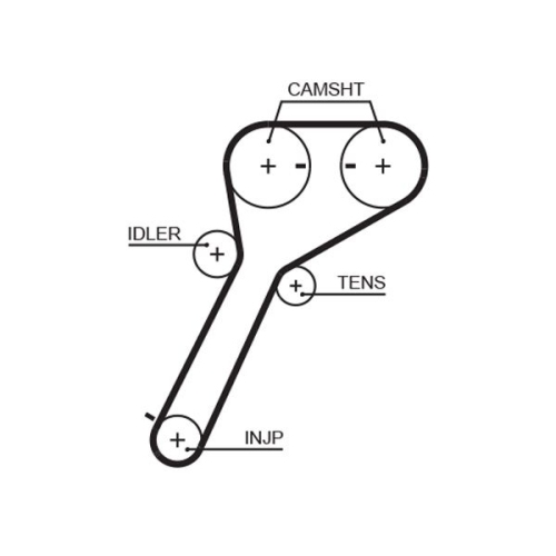 Zahnriemensatz Gates K015651XS Powergrip® für