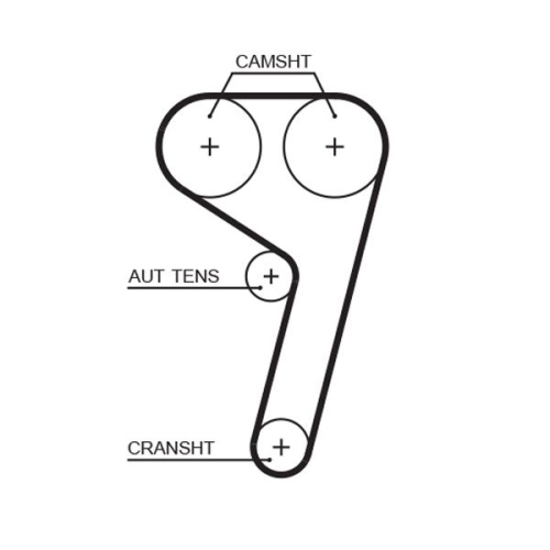 Zahnriemensatz Gates K025669XS Powergrip® für Ford Volvo