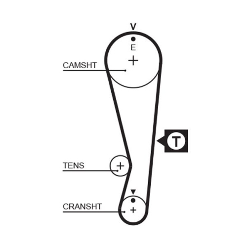 Zahnriemensatz Gates K015318XS Powergrip® für