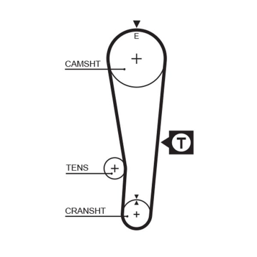 Zahnriemensatz Gates K015382XS Powergrip® für