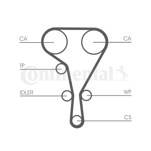 Zahnriemen Continental Ctam CT1130 für Nissan Opel Renault Vauxhall