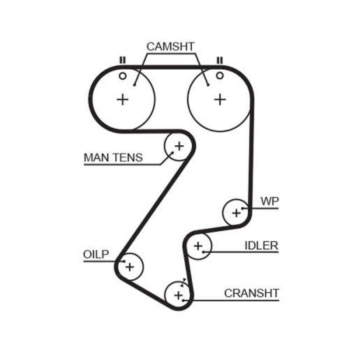 Zahnriemensatz Gates K015404XS Powergrip® für