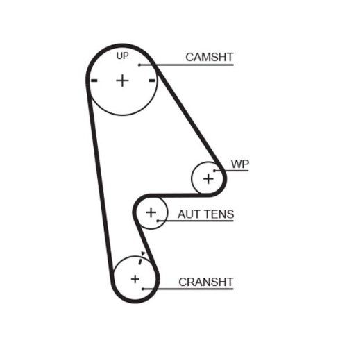 Zahnriemensatz Gates K015410XS Powergrip® für