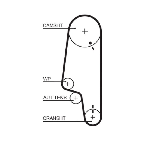 Zahnriemensatz Gates K015427XS Powergrip® für Audi Seat VW