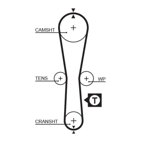 Zahnriemensatz Gates K015454XS Powergrip® für Renault