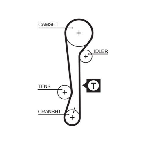 Zahnriemensatz Gates K015479XS Powergrip® für