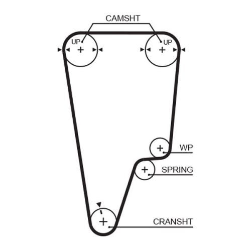 Zahnriemensatz Gates K015505XS Powergrip® für