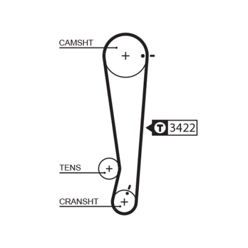 Zahnriemensatz Gates K015511XS Powergrip® für