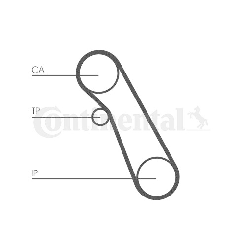 Zahnriemensatz Continental Ctam CT983K1 für Ford