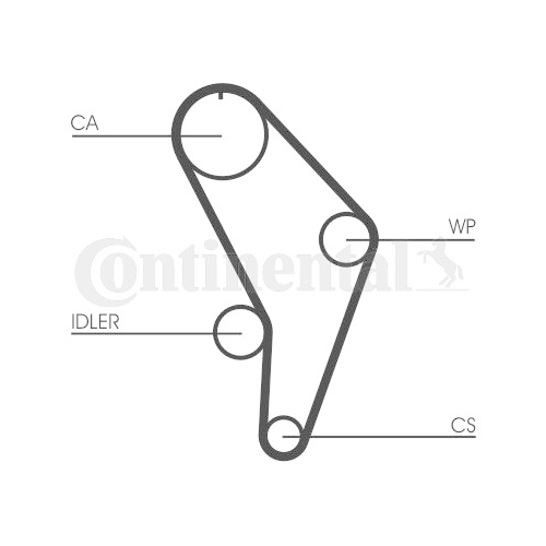 Zahnriemen Continental Ctam CT926 für Audi