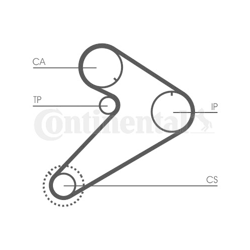 Zahnriemensatz Continental Ctam CT921K2 für