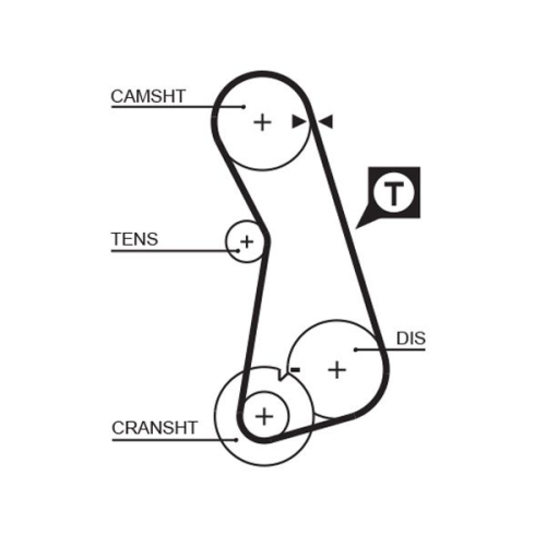 Zahnriemensatz Gates K025308 Powergrip® für