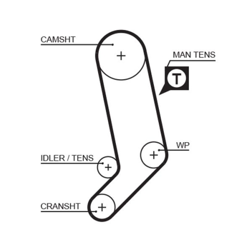 Zahnriemensatz Gates K025323XS Powergrip® für