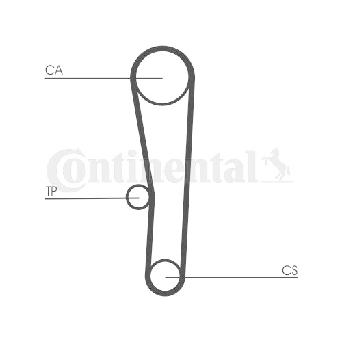 Zahnriemensatz Continental Ctam CT1062K1 für