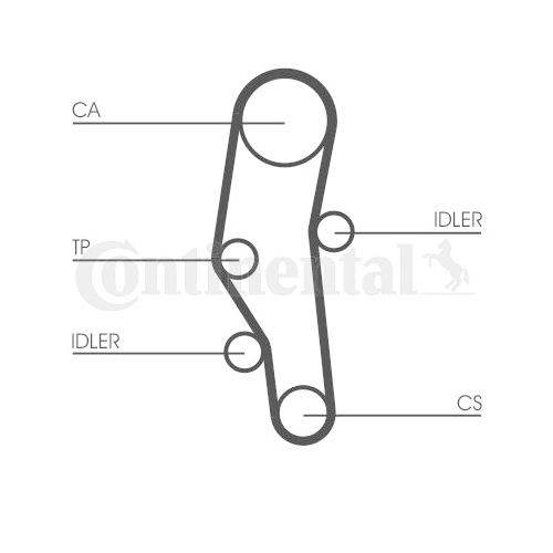 Zahnriemen Continental Ctam CT589 für Bmw