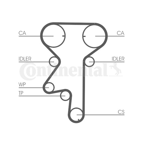 Zahnriemensatz Continental Ctam CT975K3 für Opel Saab Vauxhall General Motors