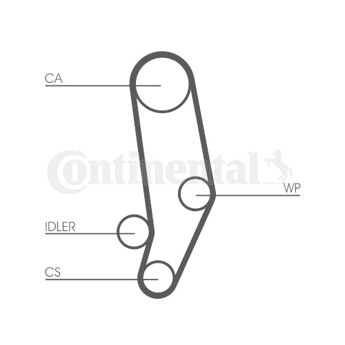 Zahnriemen Continental Ctam CT704 für Audi Volvo VW