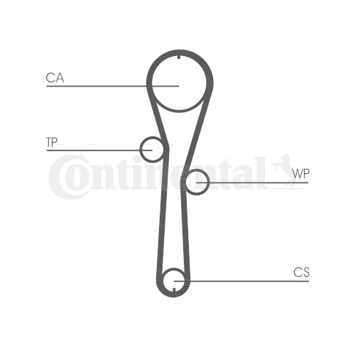 Zahnriemensatz Continental Ctam CT1045K1 für Renault Dacia