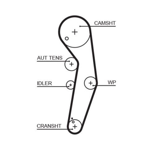 Zahnriemensatz Gates K025569XS Powergrip® für