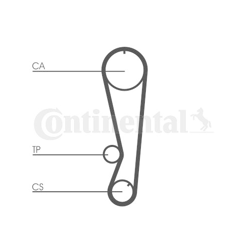 Zahnriemensatz Continental Ctam CT827K1 für