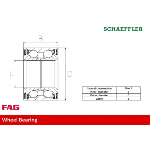 Radlagersatz Fag 713 6064 00 für Alfa Romeo Citroën Fiat Ford Lancia Opel Abarth