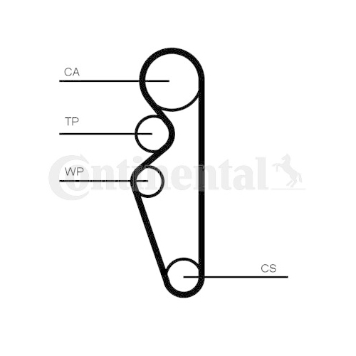 Zahnriemensatz Continental Ctam CT1164K1 für