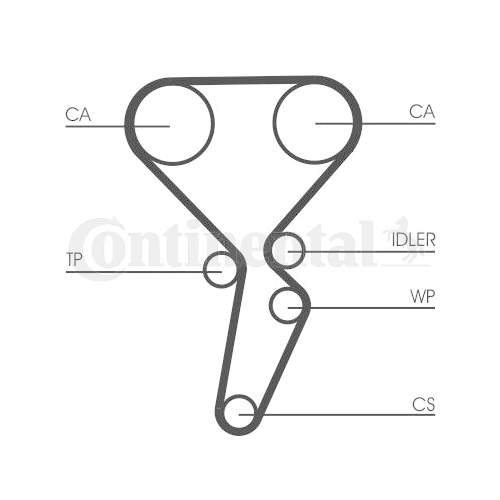 Wasserpumpe + Zahnriemensatz Continental Ctam CT1179WP3 für Renault Dacia