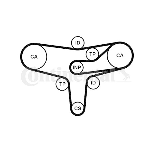 Zahnriemensatz Continental Ctam CT1117K2PRO für