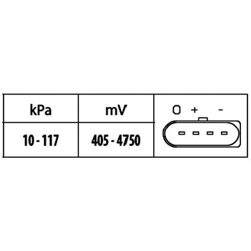 Sensor Saugrohrdruck Hella 6PP 009 400-541 für Audi Porsche Seat Skoda VW