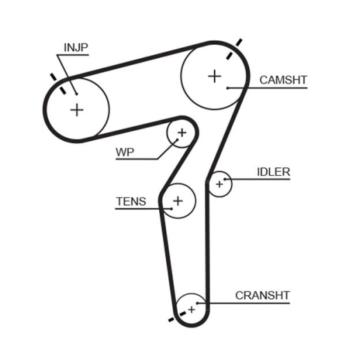 Zahnriemensatz Gates K015684XS Powergrip® für