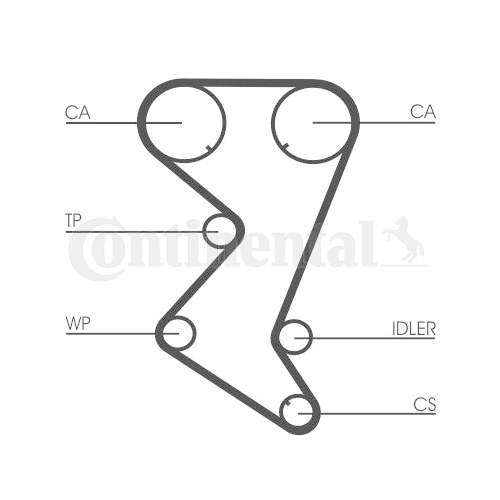 Zahnriemensatz Continental Ctam CT1138K1 für Citroën Fiat Lancia Peugeot