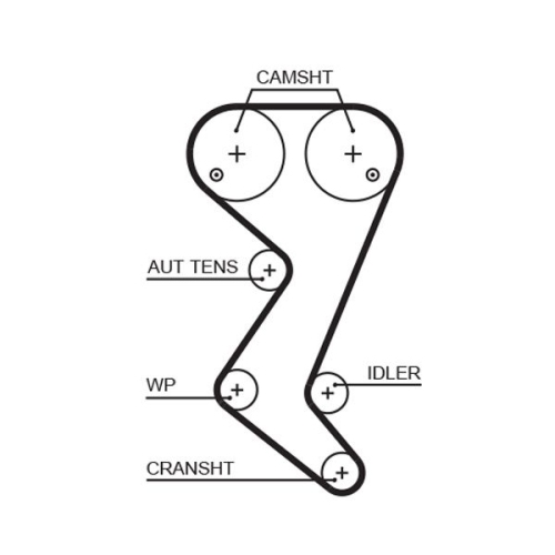 Zahnriemensatz Gates K025608XS Powergrip® für Citroën Peugeot