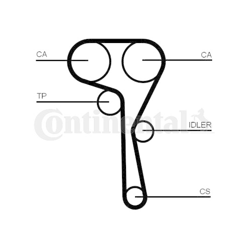 Zahnriemen Continental Ctam CT1167 für Audi Seat Skoda VW