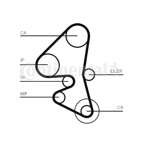 Zahnriemensatz Continental Ctam CT1163K1 für Citroën Ford Peugeot