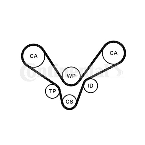 Zahnriemensatz Continental Ctam CT1015K2 für