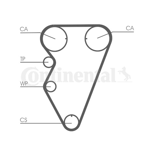 Zahnriemensatz Continental Ctam CT974K1 für