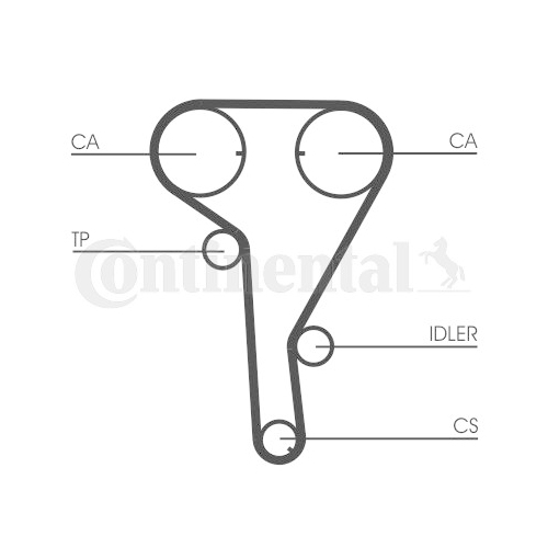 Zahnriemensatz Continental Ctam CT1077K2 für Alfa Romeo Fiat Opel Vauxhall