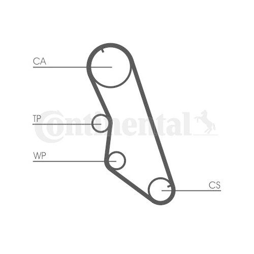 Zahnriemensatz Continental Ctam CT754K1 für Citroën Fiat Lancia Peugeot