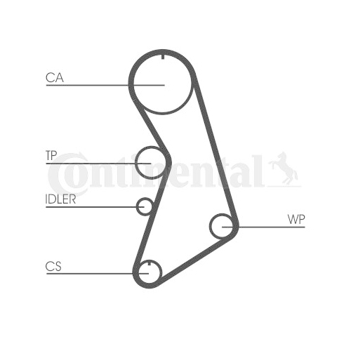 Zahnriemensatz Continental Ctam CT909K4 für Audi Seat Skoda VW